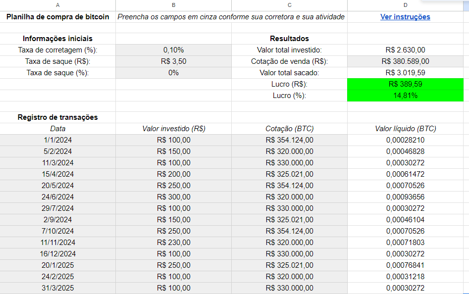 Planilha de bitcoin para download