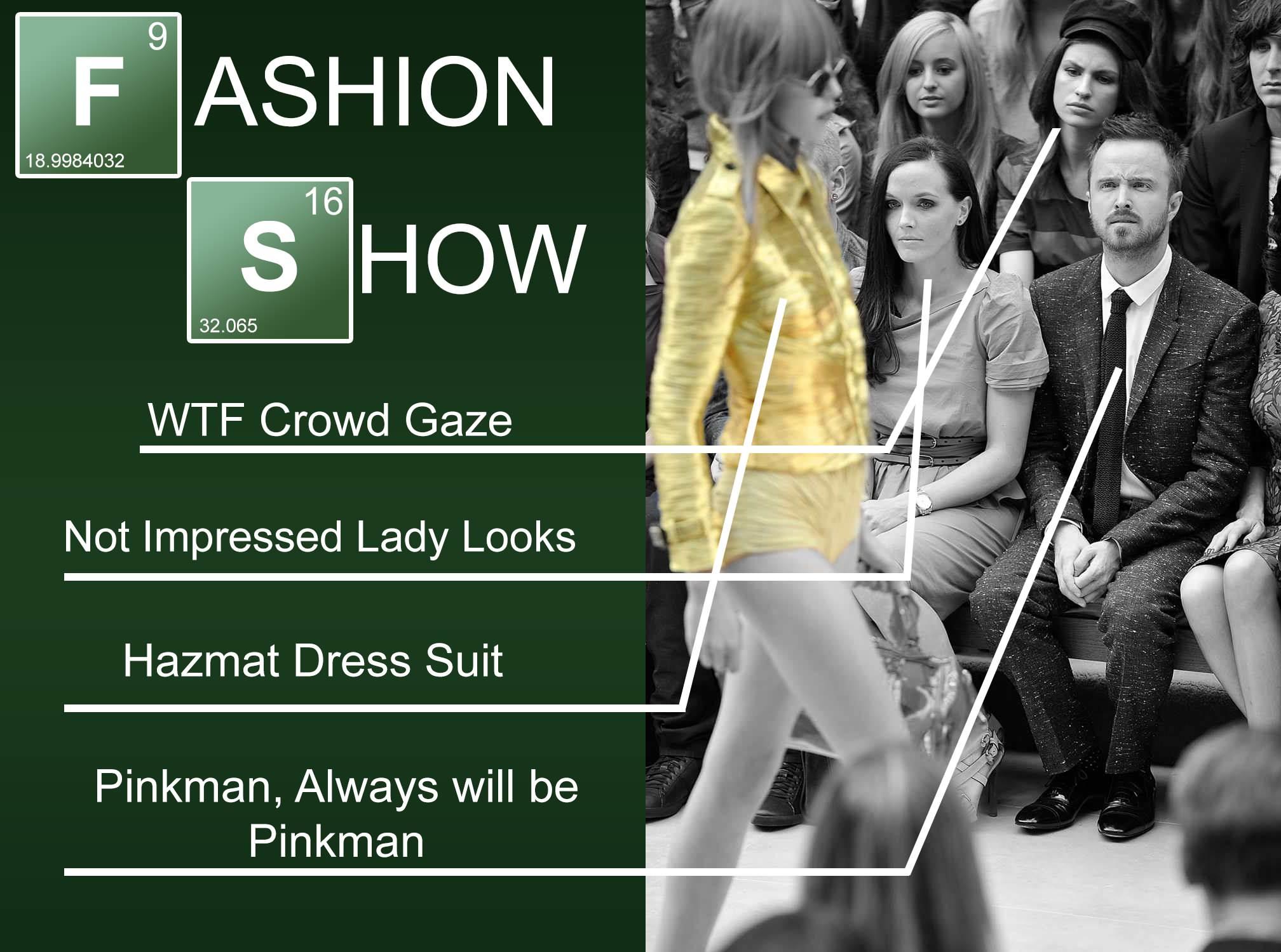 Breaking a fórmula perfeita de um fashion show