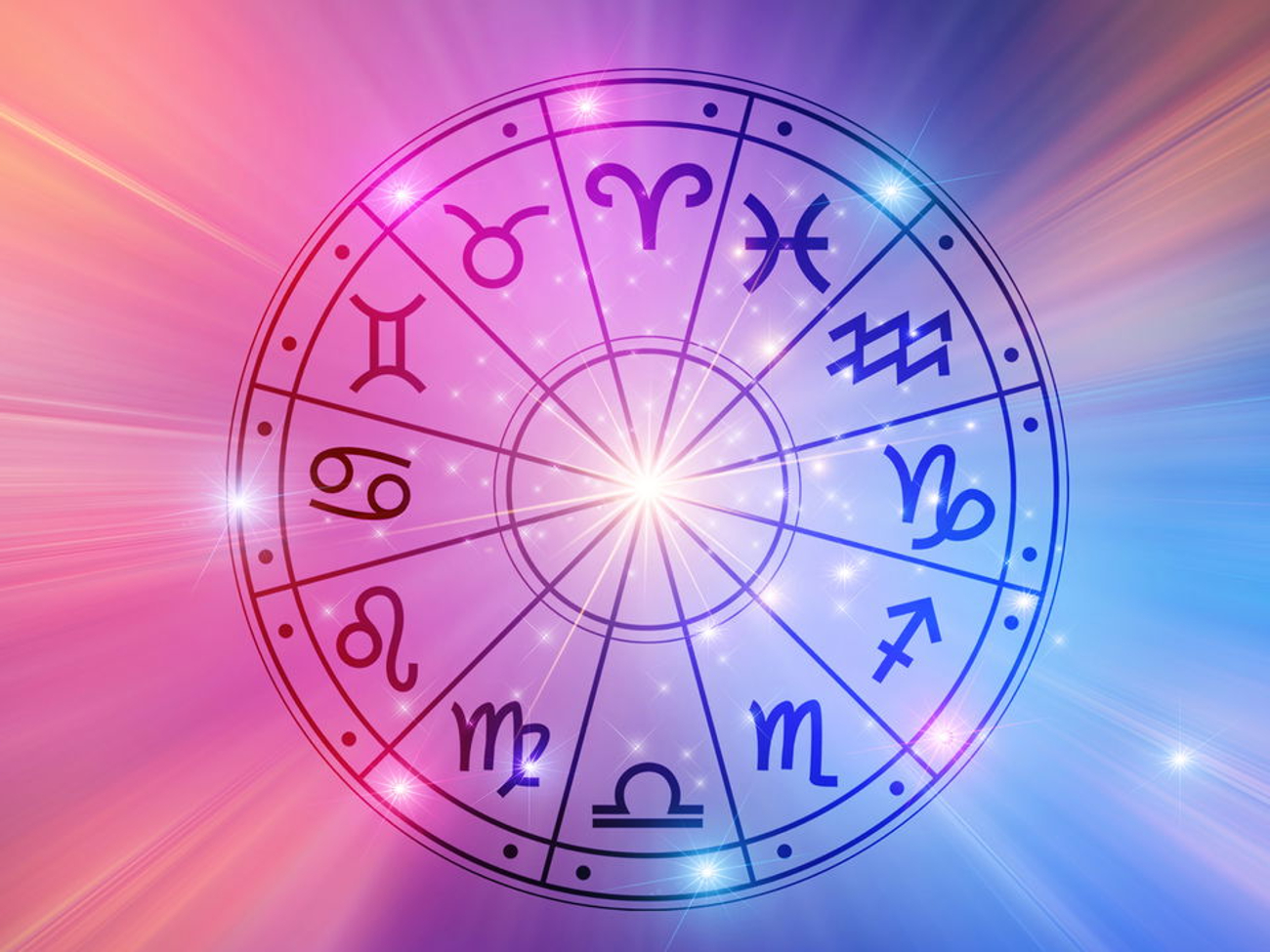 Astrologia de Setembro de 2026: Signos favorecidos e trânsitos planetários