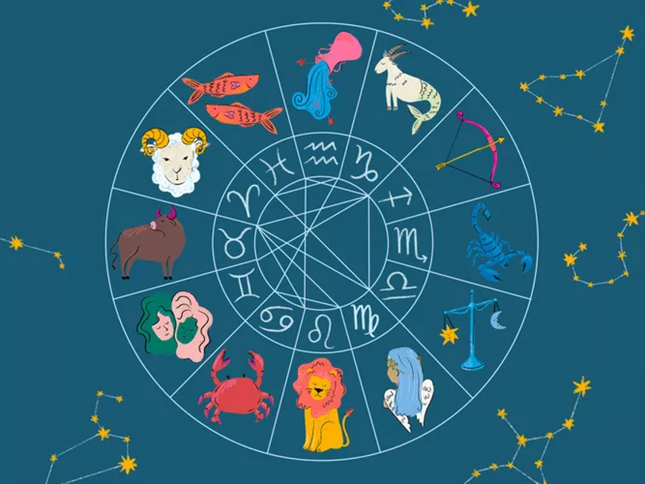 Os 3 signos mais sortudos até o final de 2026