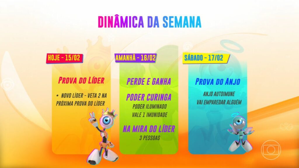 Como é a dinâmica da semana no BBB 24 - Big Brother Brasil