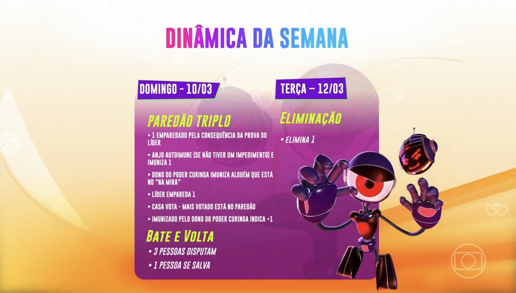 Como é a dinâmica da semana no Big Brother Brasil 24